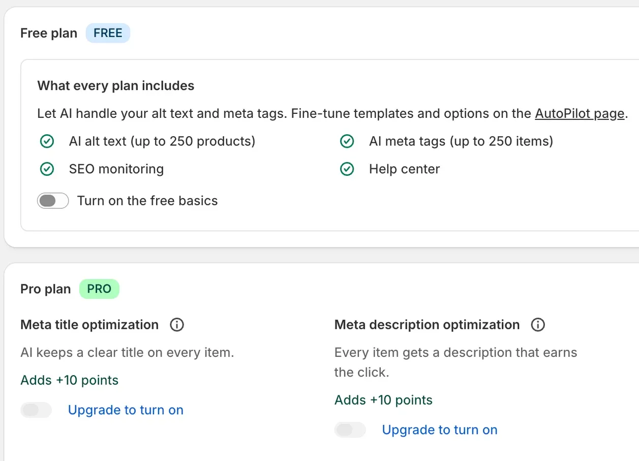 SEO Node technical score page: the Free plan box "What every plan includes" with AI alt text (up to 250 products), AI meta tags (up to 250 items), SEO monitoring and the help center, and the first Pro plan features, meta title optimization and meta description optimization, each adding 10 points.